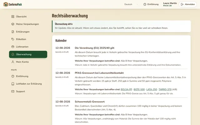 Überwachung — ConformaPack-Panel auf Deutsch