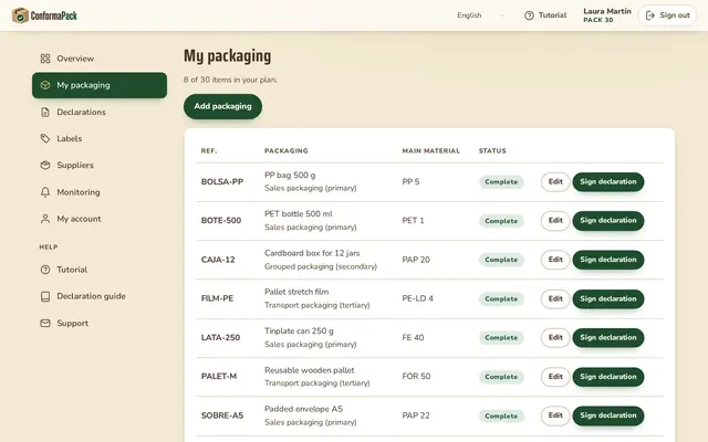 My packaging — ConformaPack panel in English