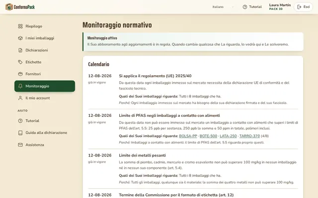 Monitoraggio — pannello ConformaPack in italiano