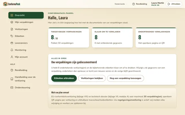 Overzicht — ConformaPack-dashboard in het Nederlands