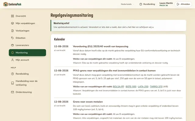 Bewaking — ConformaPack-dashboard in het Nederlands