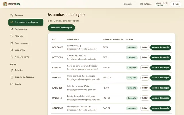 As minhas embalagens — painel ConformaPack em português